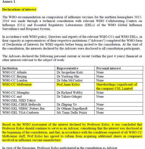 Professor Kelso - WHO - Conflict of Interest