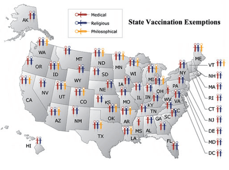 State Vaccine Exemptions