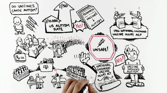 The Vaccine Court Breakdown